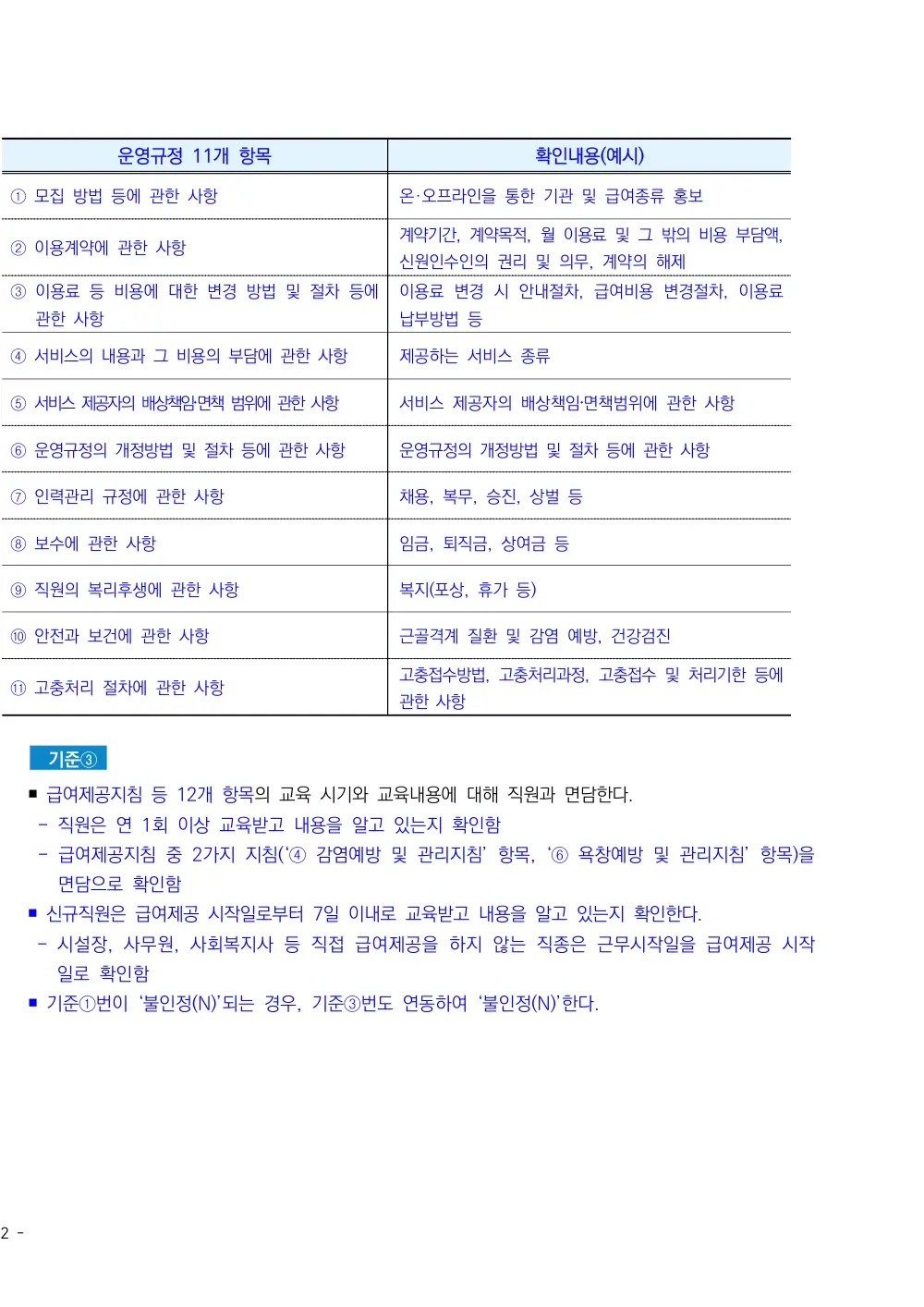 2026년 방문요양 평가매뉴얼 원본 쪽 3/3