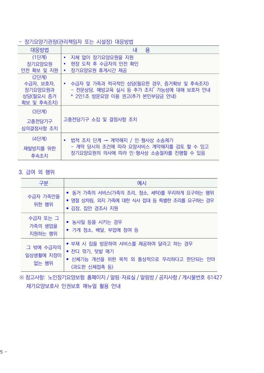 2026년 방문요양 평가매뉴얼 원본 쪽 3/3