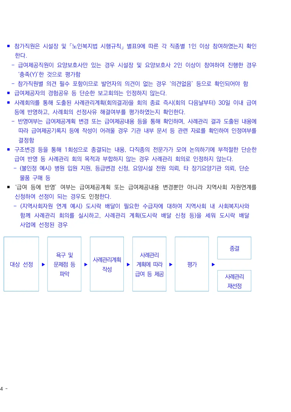 2026년 방문요양 평가매뉴얼 원본 쪽 2/2