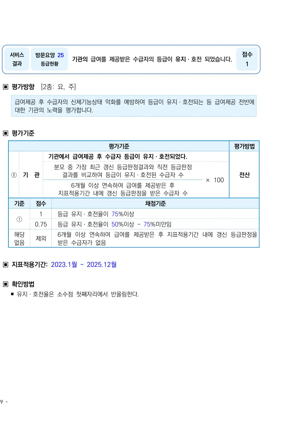 2026년 방문요양 평가매뉴얼 원본 쪽 1/1