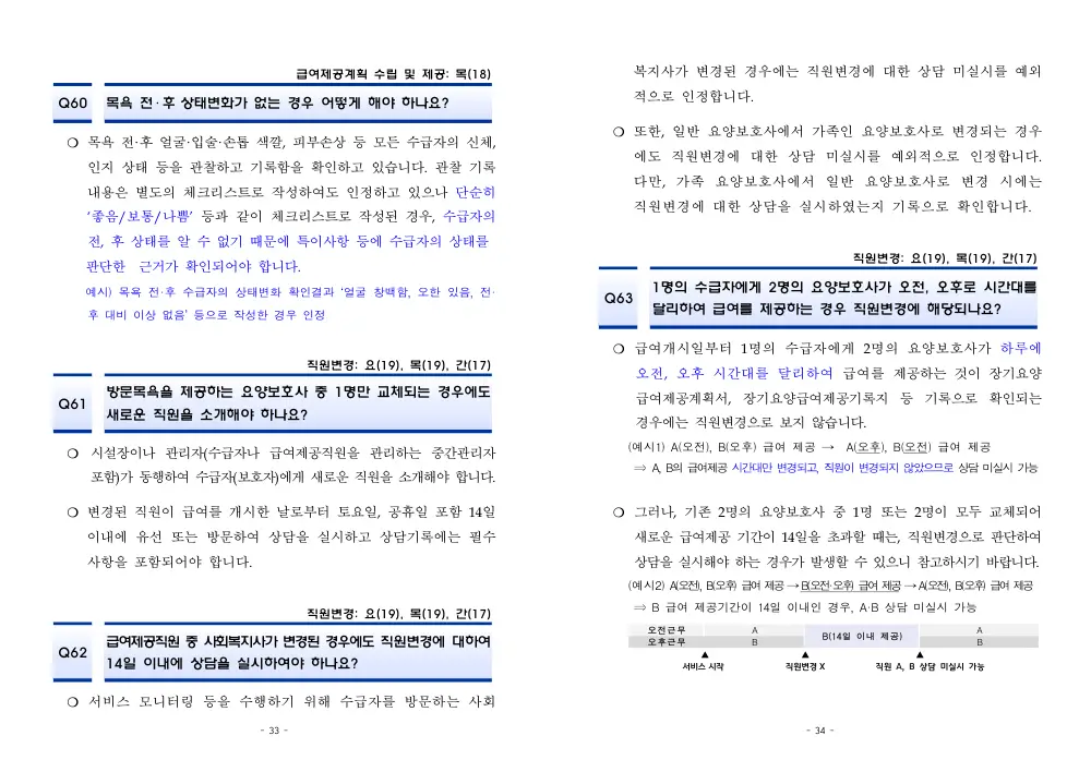 2026년 재가급여 평가매뉴얼 다빈도 Q&A 사례집(2차, 수정) 원본 쪽 1/1