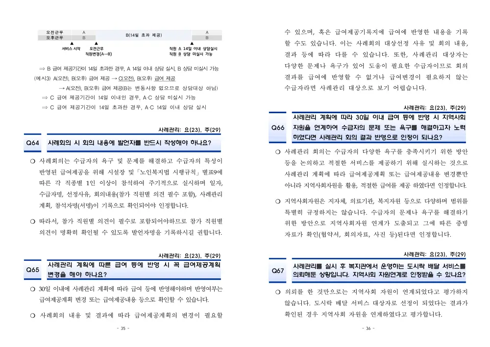 2026년 재가급여 평가매뉴얼 다빈도 Q&A 사례집(2차, 수정) 원본 쪽 1/1